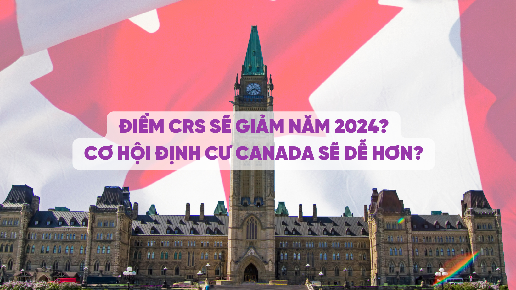 Định cư Canada